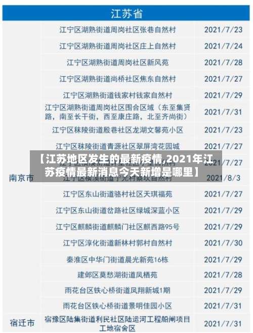 【江苏地区发生的最新疫情,2021年江苏疫情最新消息今天新增是哪里】-第1张图片