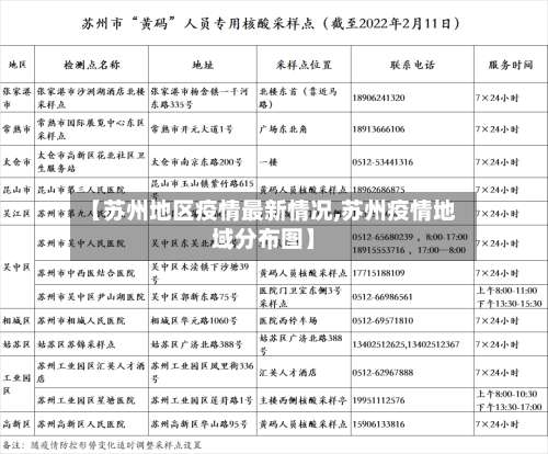 【苏州地区疫情最新情况,苏州疫情地域分布图】-第1张图片